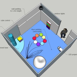 Sensory Room Design Plan From Total Sensory